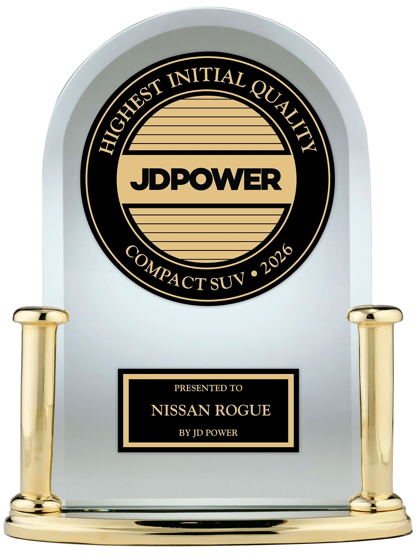 J.D. Power award: Nissan Rogue, the #1 Compact SUV for New-Vehicle Quality