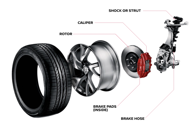 Brake details | Bowser Nissan in Pleasant Hills PA